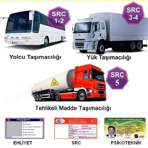 Eğitim Kurumları SRC5-SRC 1-2-3-4-ODY-ÜDY 